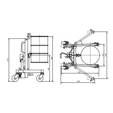 Hydraulic Ergonomic Drum Handler - BS EN 13155:2003