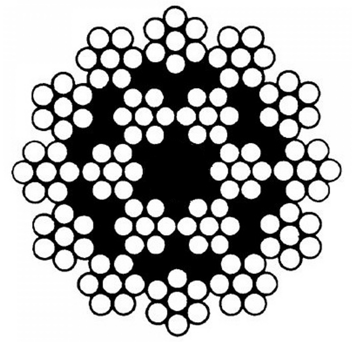 18 x 7 non rotating wire rope
