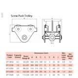 TIGER Push Travel Trolley ¦ Screw Bar Type